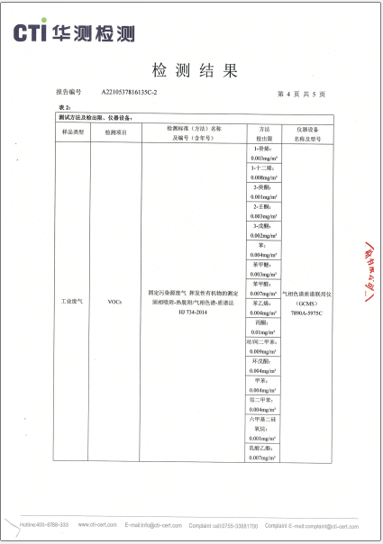 J9集团含尘废气VOCs、非甲烷总烃、颗粒检测汇报-2022-4