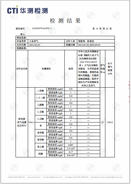 J9集团废气VOCs、非甲烷总烃、颗粒物检测汇报-2022-18