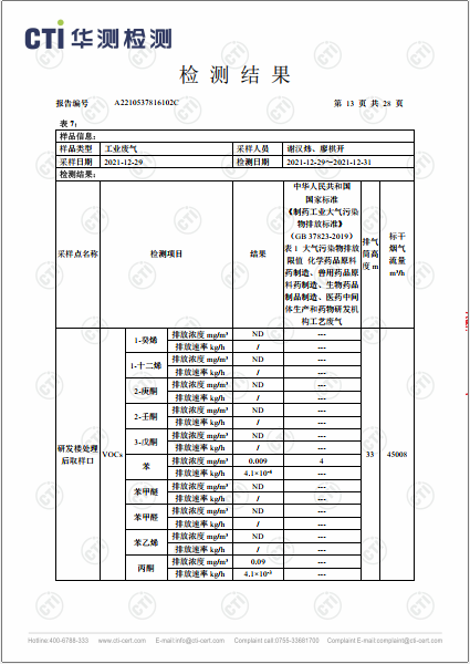 J9集团工业废气（无组织）、工业废气、油烟废气检测汇报-2022-13