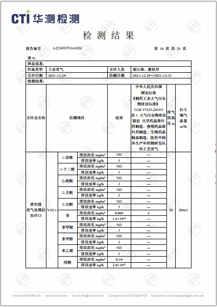 J9集团工业废气（无组织）、工业废气、油烟废气检测汇报-2022-10