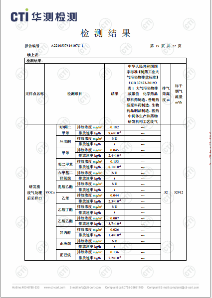 J9集团废气VOCs、非甲烷总烃、颗粒物检测汇报-2022-19