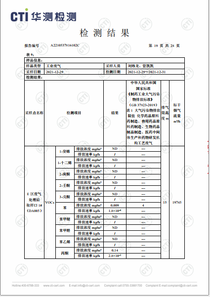 J9集团工业废气（无组织）、工业废气、油烟废气检测汇报-2022-19