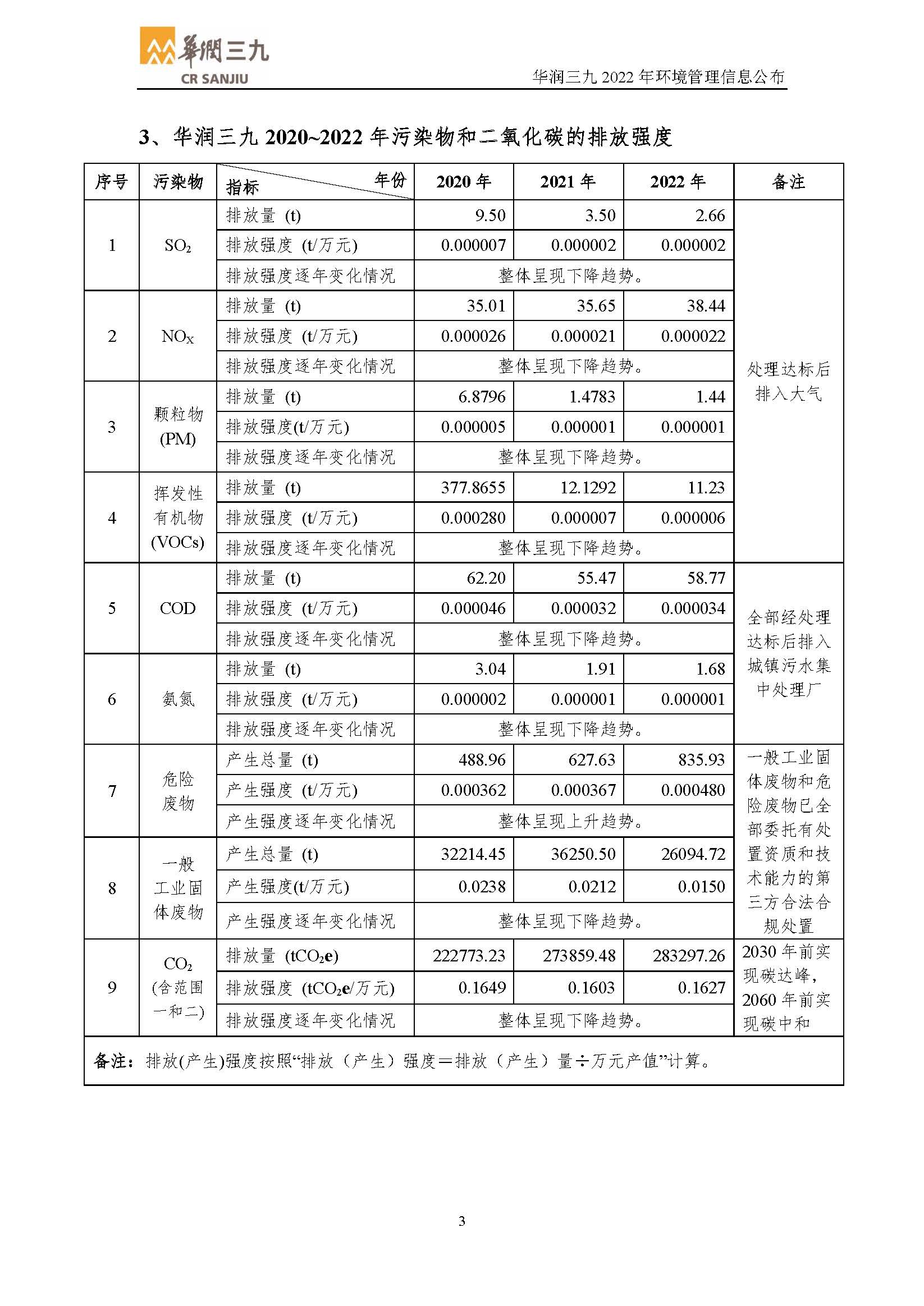 首页 | J9集团公司官网