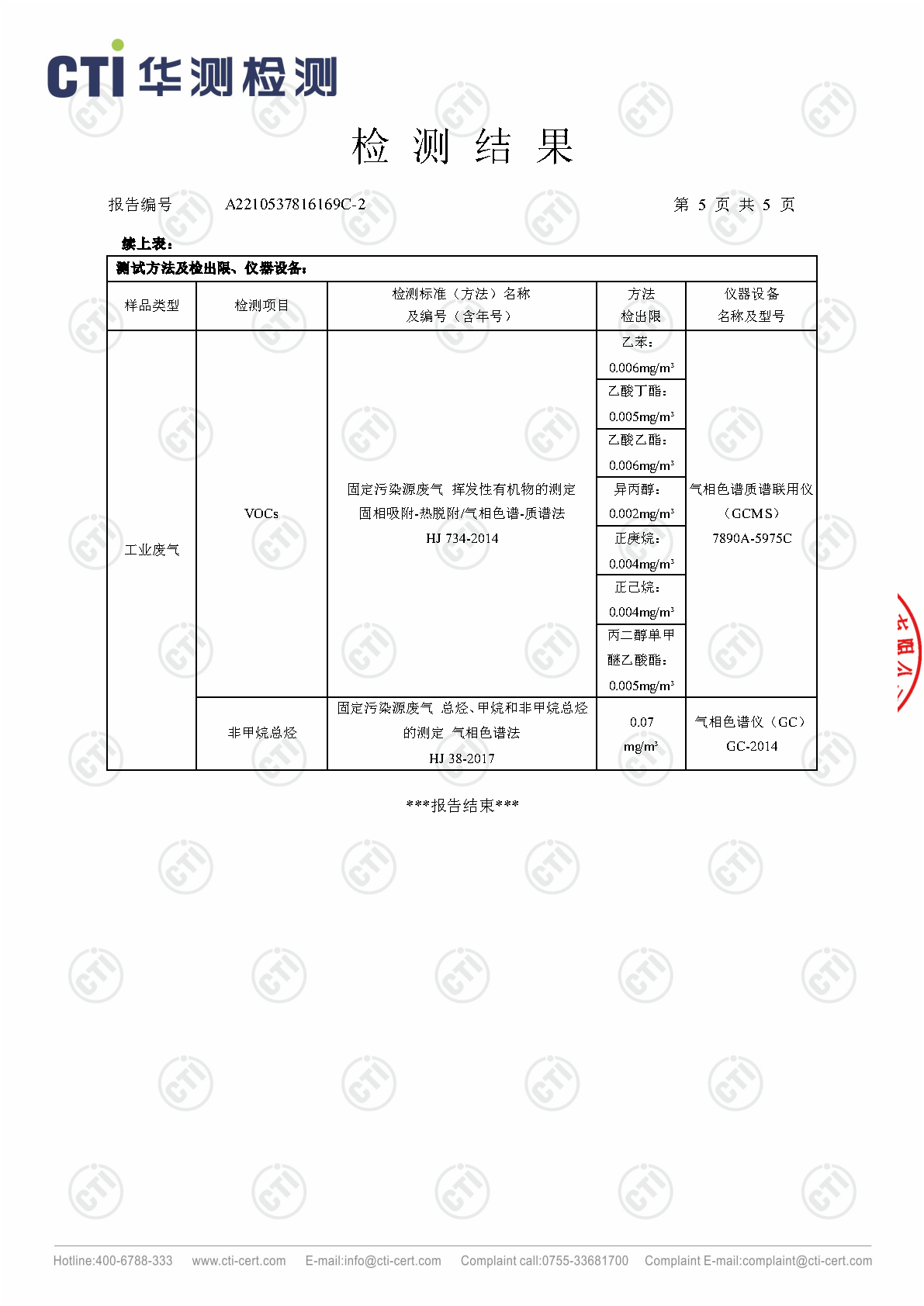 J9集团2023年4季度废气检测汇报_Page20
