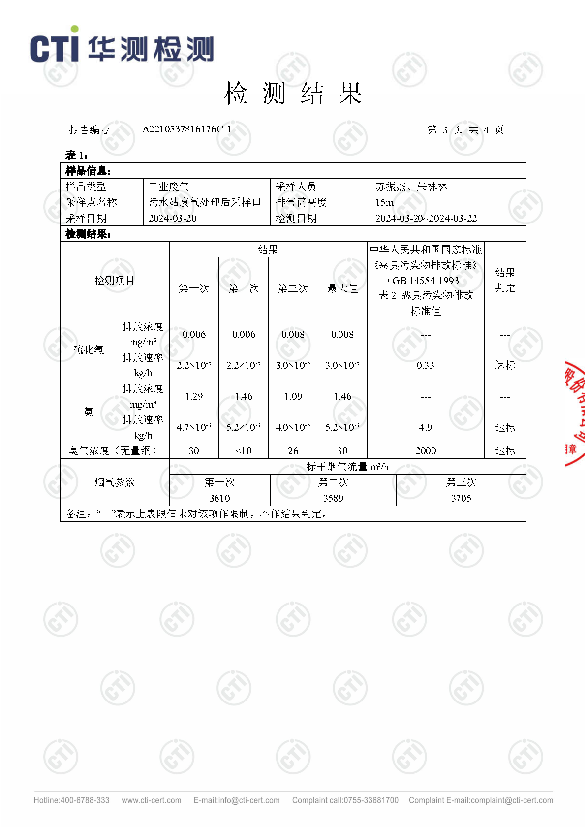 2024年J9集团废气废水检测汇报_Page15