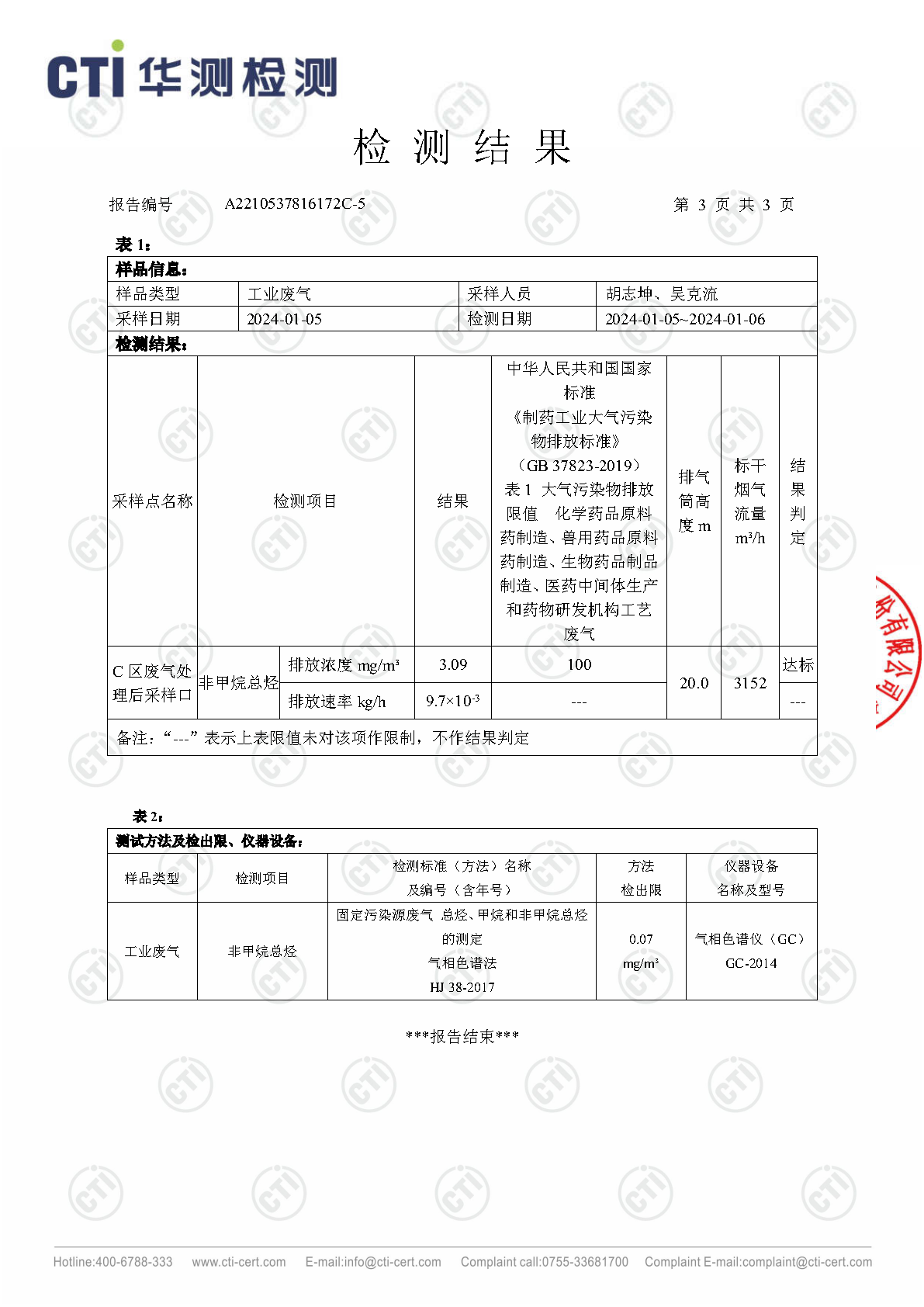 2024年J9集团废气废水检测汇报_Page6