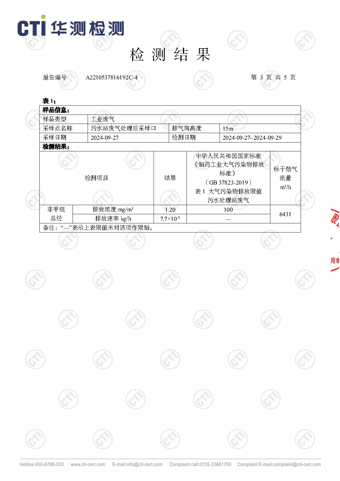 2024年J9集团废气废水检测汇报_Page32